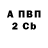 ГАШИШ VHQ Alesya Peters